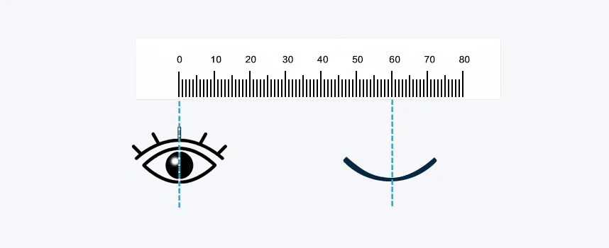 How to measure Pupillary Distance (PD) step 2