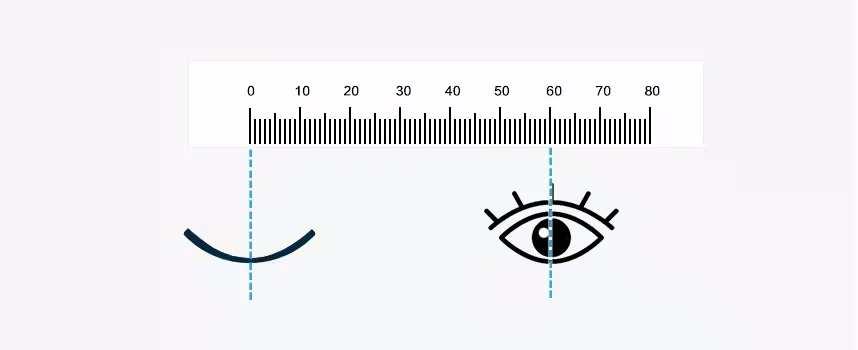 How to measure Pupillary Distance (PD) step 3