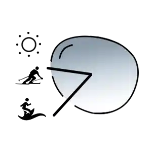 XCombo Polarized Sunglasses Lenses