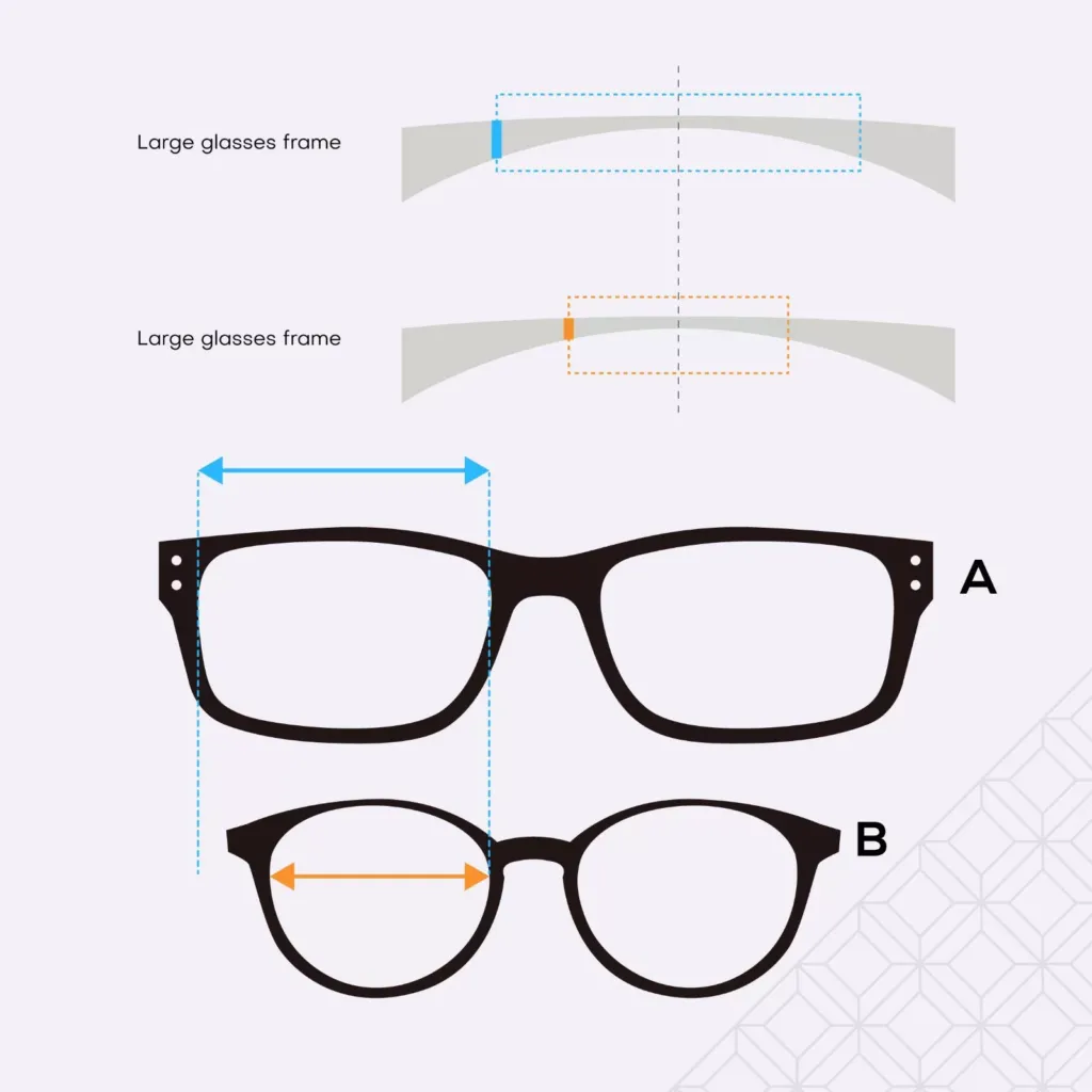 Can You Customize Glasses with High Myopia? The Truth About Lens Thickness and Frame Compatibility