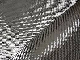 Titanium Alloy vs. Aerospace Carbon Fiber: Which Custom Material Is the Ultimate Solution for Sensitive Skin?