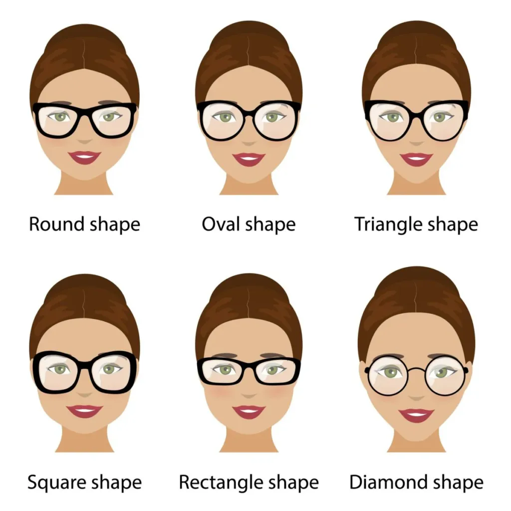 Frame Thickness Matters: How to Choose Stylish Glasses That Balance Your Facial Proportions