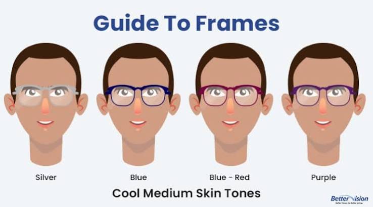 The Battle Between Glasses and Skin Tone: How to Choose Frame Colors That Brighten Your Look