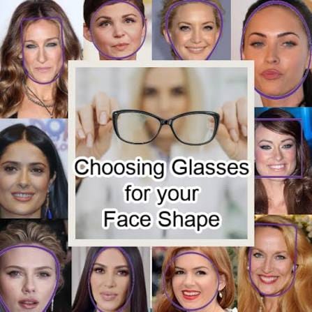 Round Face, Square Face, or Oval Face? A Step-by-Step Guide to Choosing Glasses Frames That Perfectly Complement Your Face Shape